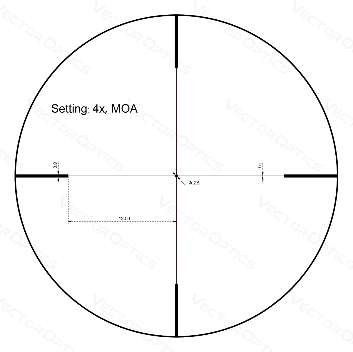 Vector Optics Forester 1-4x24SFP luneta celownicza Vector Optics