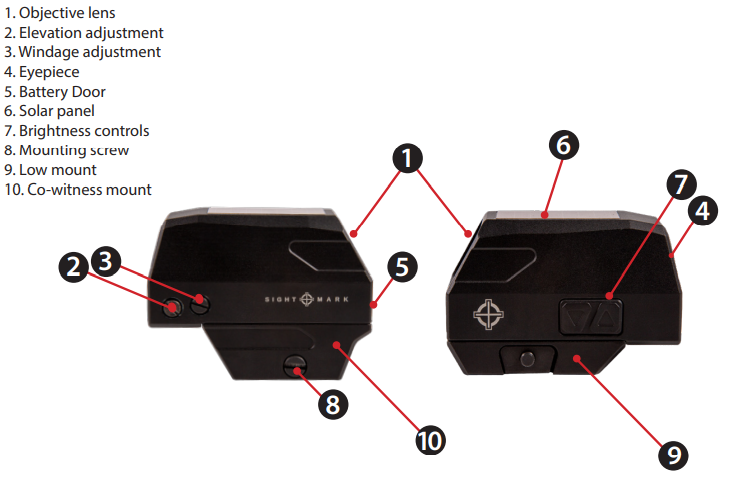 Sightmark Volta Solar Kolimator