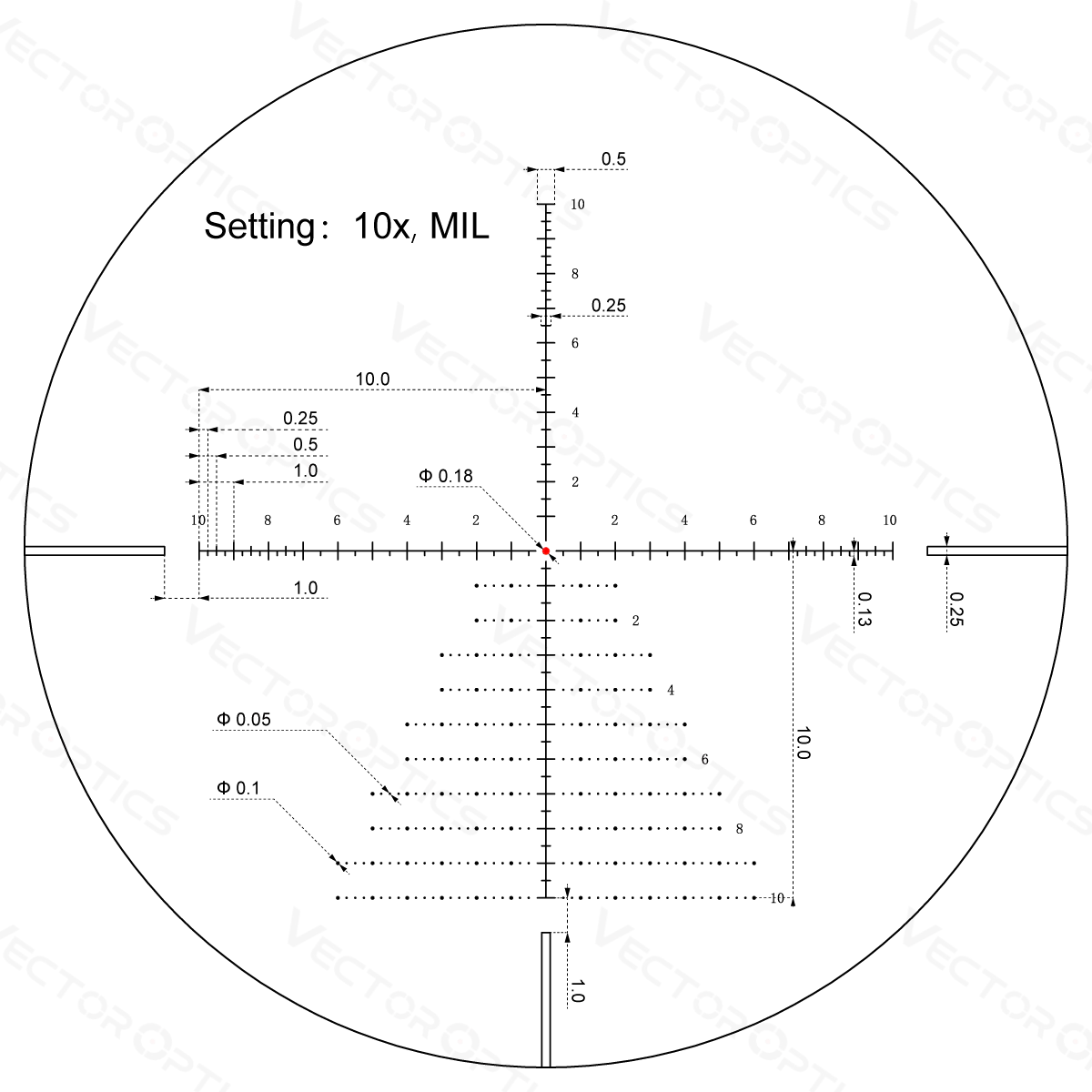 Vector Optics Veyron 3-12x44IR SFP kompaktowa luneta celownicza Vector Optics
