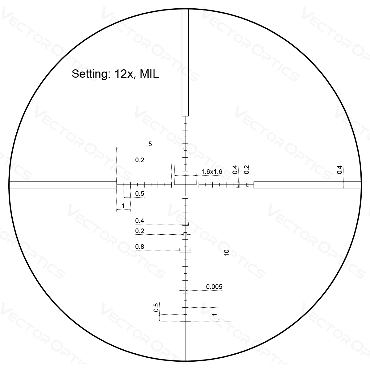 Vector Optics Veyron 3-12x44 SFP kompaktowa luneta celownicza Vector Optics