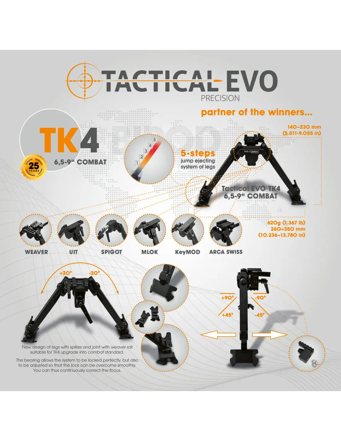 Taktyczny dwójnóg Combat TK4 6,5-9"
