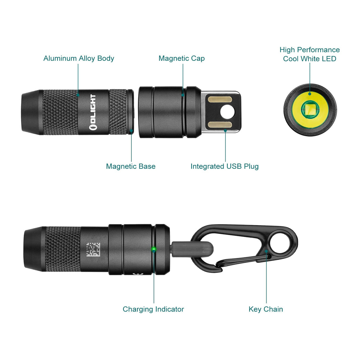 Olight imini 2 | mini ładowalna latarka do breloka | 50 lm