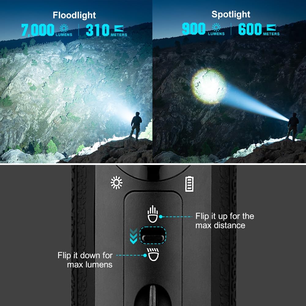 Olight Marauder Mini | wielokolorowa latarka akumulatorowa | 7.000 lm