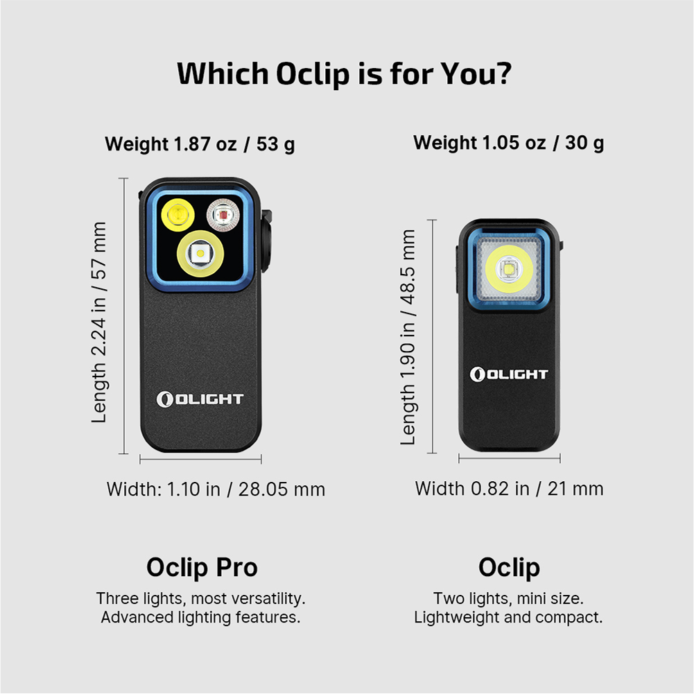 Olight Oclip Pro | wielofunkcyjna latarka z klipsem | 500 lm