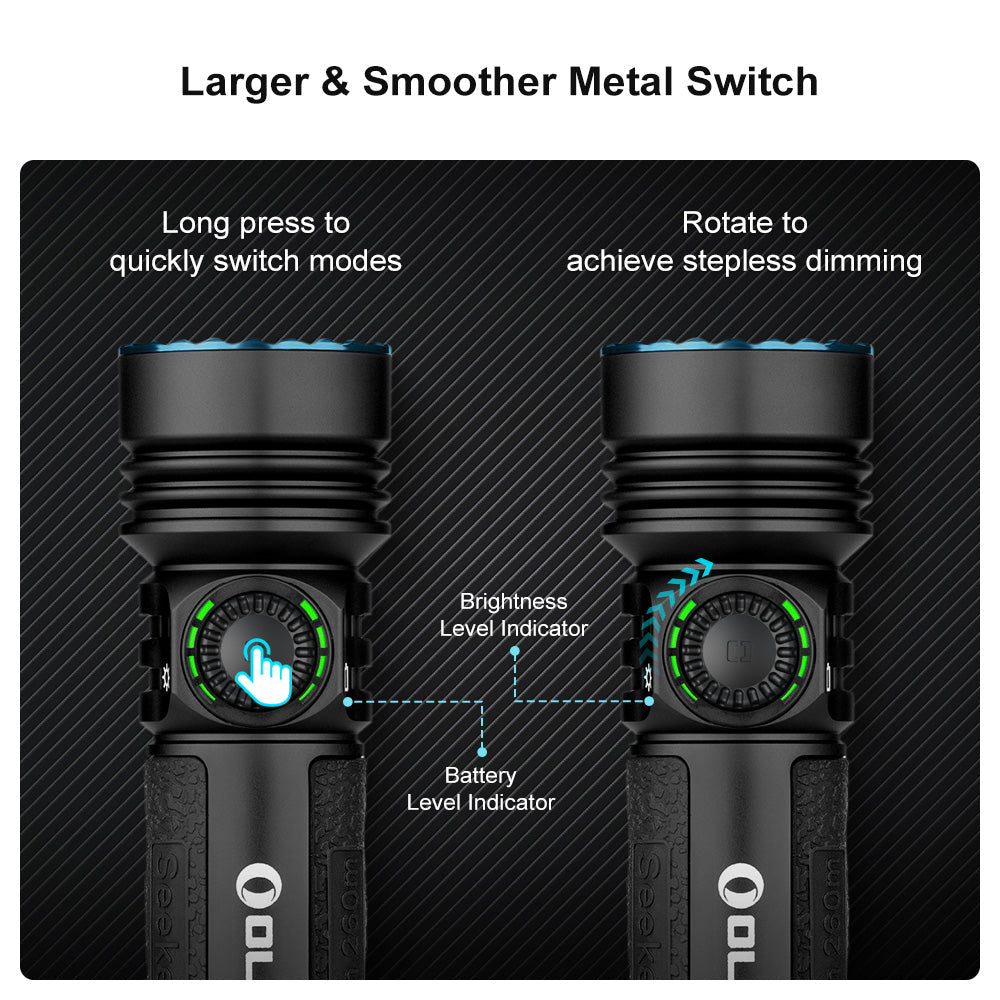 Olight Seeker 4 Pro | latarka o dużej mocy | 4.600 lm