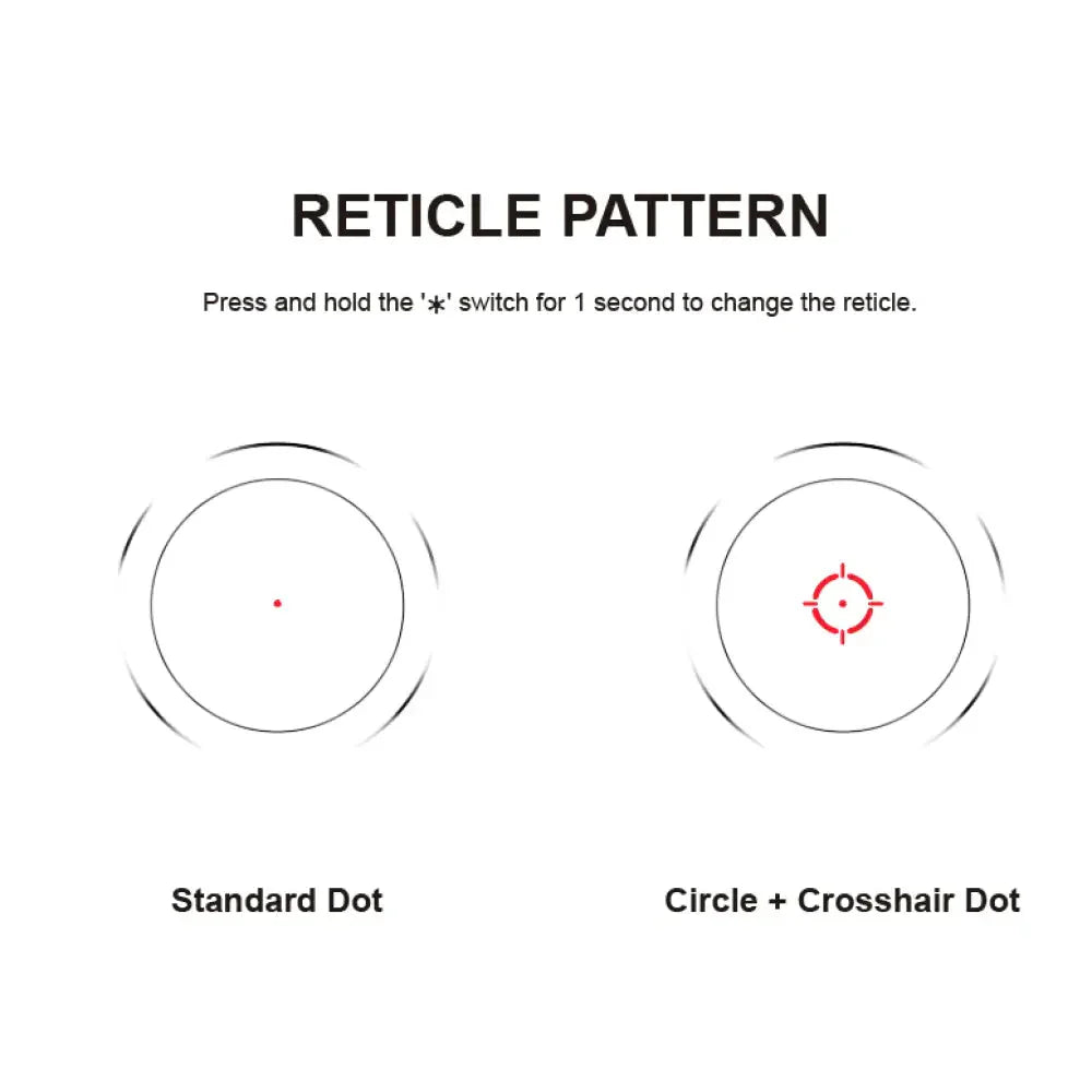 Vector Optics Nautilus 1x30 Scope Double Reticle kolimator Vector Optics