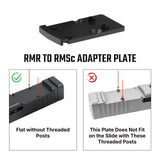 Adapter footprint | z Trijicon RMR na Shield RMSc & K-series footprint