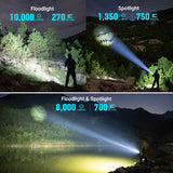 Olight Marauder 2 Mini | mocna latarka akumulatorowa | 10.000 lm