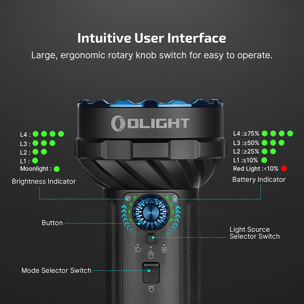 Olight Marauder 2 Mini | mocna latarka akumulatorowa | 10.000 lm