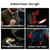 Olight Oclip Pro | wielofunkcyjna latarka z klipsem | 500 lm